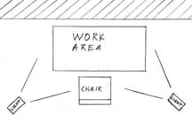 Diagram for lighting your art studio